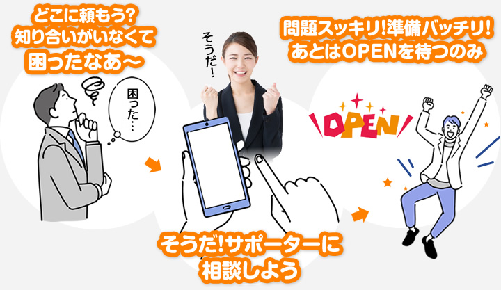 問題スッキリ！準備バッチリ！あとはＯＰＥＮを待つのみ